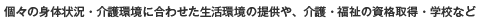 個々の身体状況・介護環境に合わせた生活環境の提供や、介護・福祉の資格取得・学校など